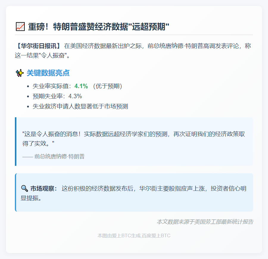 特朗普：今日数据远超预期