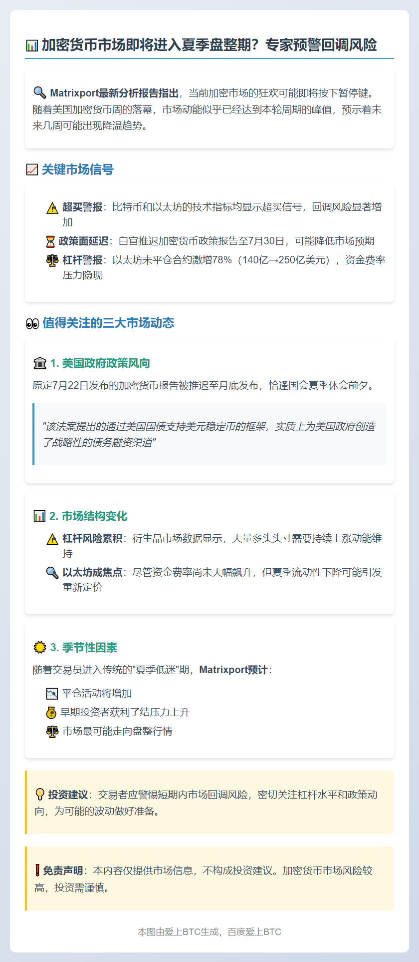 加密货币周结束，夏季盘整在即