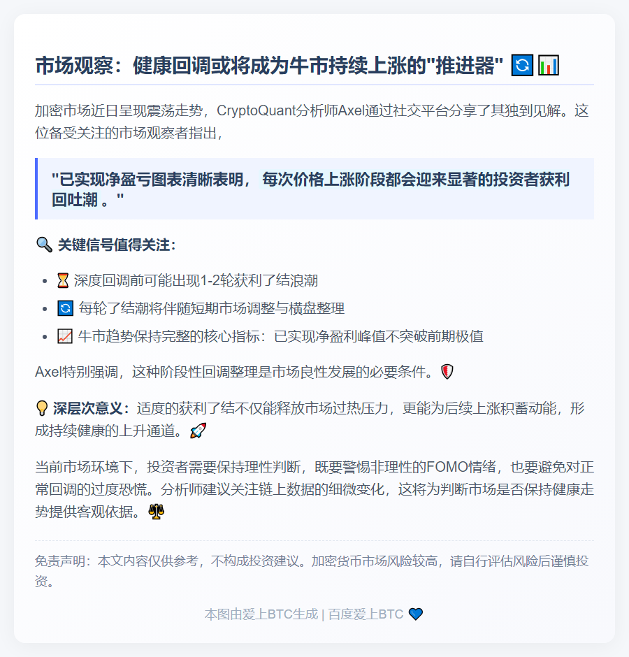 健康回调缓解市场过热 延续上行