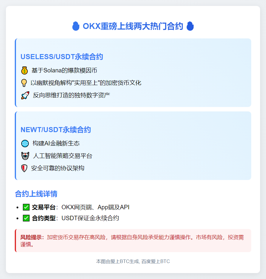 OKX上线USELESS、NEWT永续合约