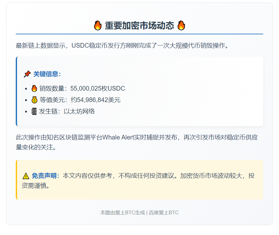 USDC Treasury 销毁 5500 万枚以太坊链上代币
