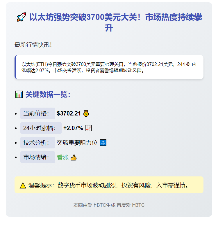 ETH冲破3700美元