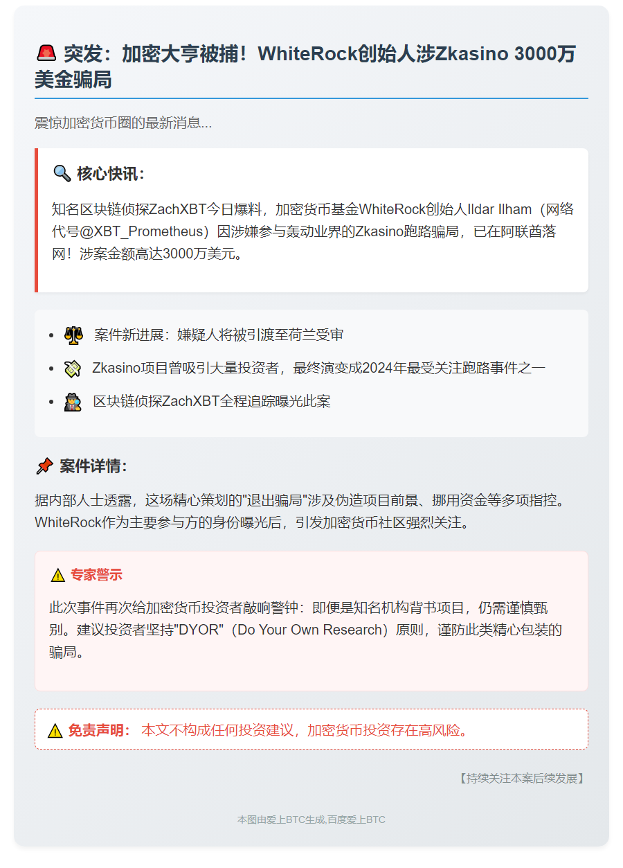 ZachXBT曝WhiteRock创始人涉Zkasino骗局被捕