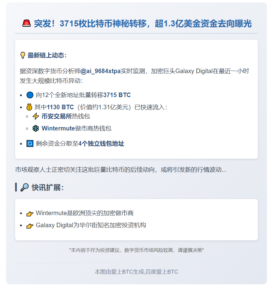 3715枚BTC速转币安与Wintermute