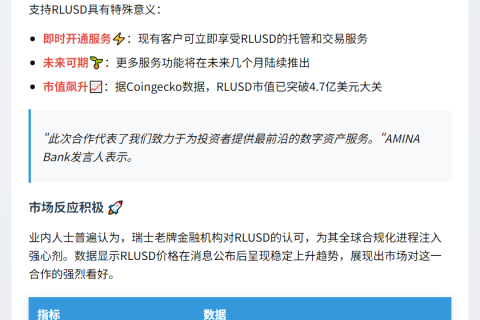 瑞士AMINA银行支持Ripple稳定币RLUSD