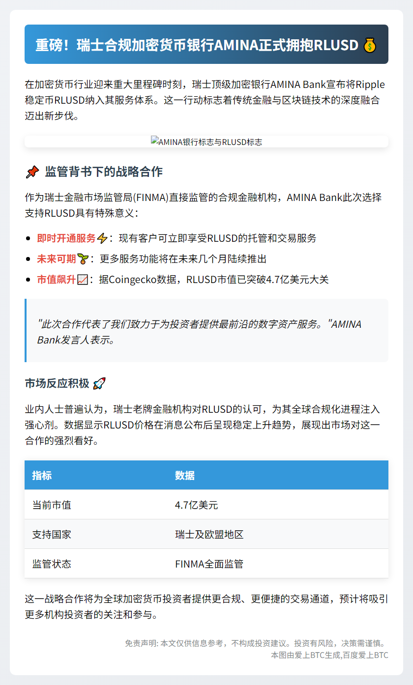 瑞士AMINA银行支持Ripple稳定币RLUSD