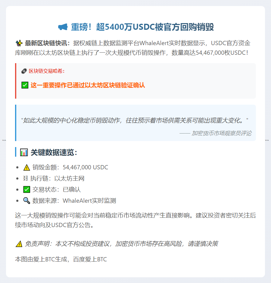 USDC Treasury销毁5446.7万枚USDC