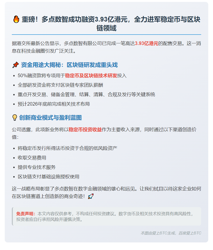多点数智配售3.93亿港元 半数投入区块链研发