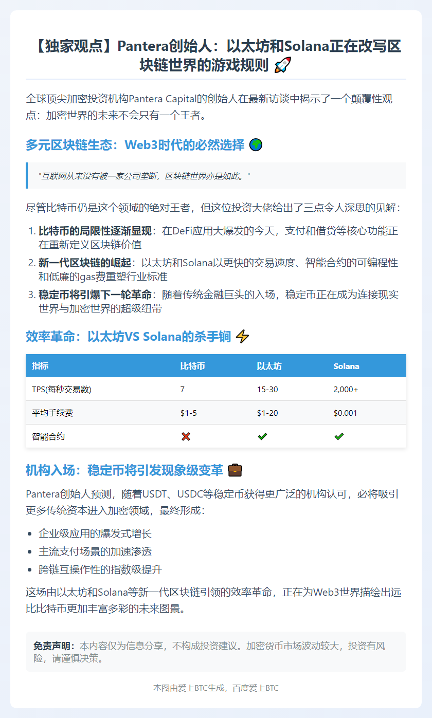 Pantera创始人：以太坊、Solana胜比特币