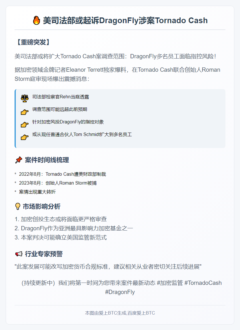 美司法部或起诉DragonFly涉案Tornado Cash