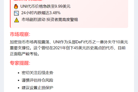 “UNI跌破10美元大关”