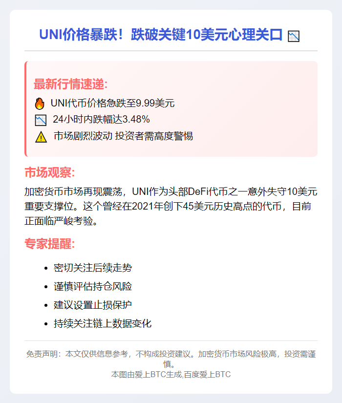 "UNI跌破10美元大关"