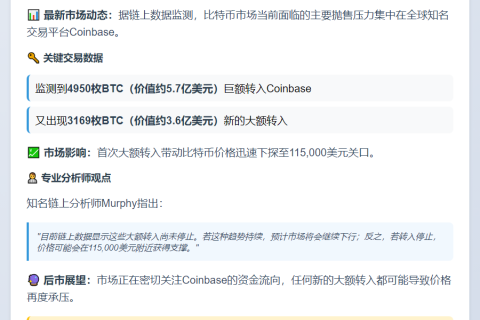 Coinbase再转3169枚BTC，抛压继续