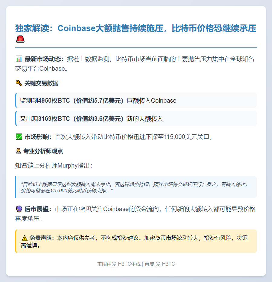 Coinbase再转3169枚BTC，抛压继续