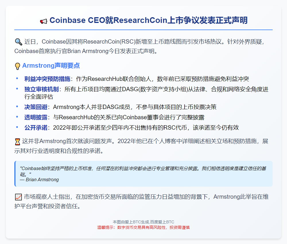 "Coinbase CEO澄清RSC上币计划"