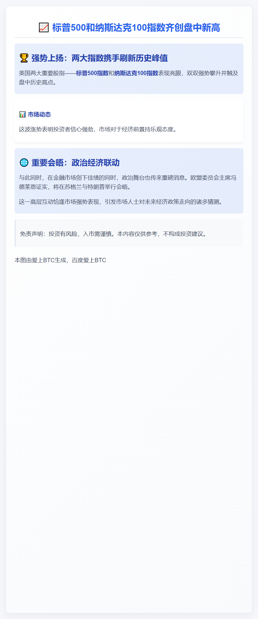 标普500和纳斯达克100指数齐创盘中新高