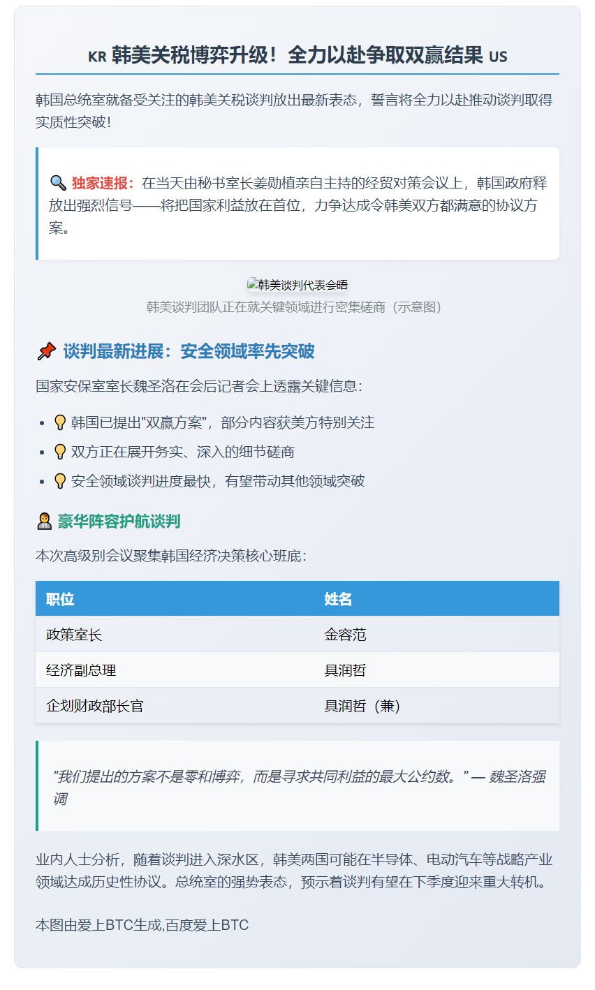 韩全力推进韩美互惠关税磋商