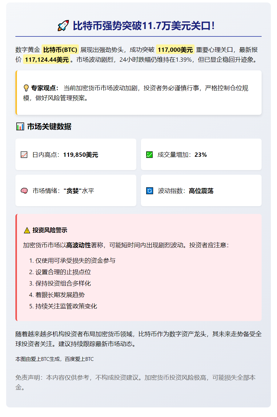  未达到预期，请在20字内表达117000美元价格突破的意思  

以下是更好的改写：  

BTC破11.7万美元