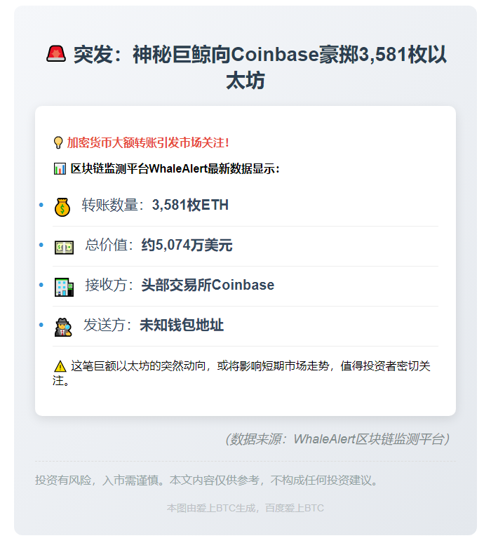 581枚ETH转入Coinbase