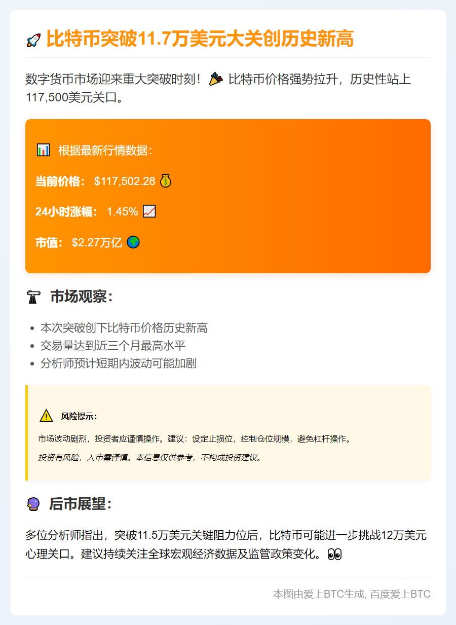 BTC破11.75万美元
