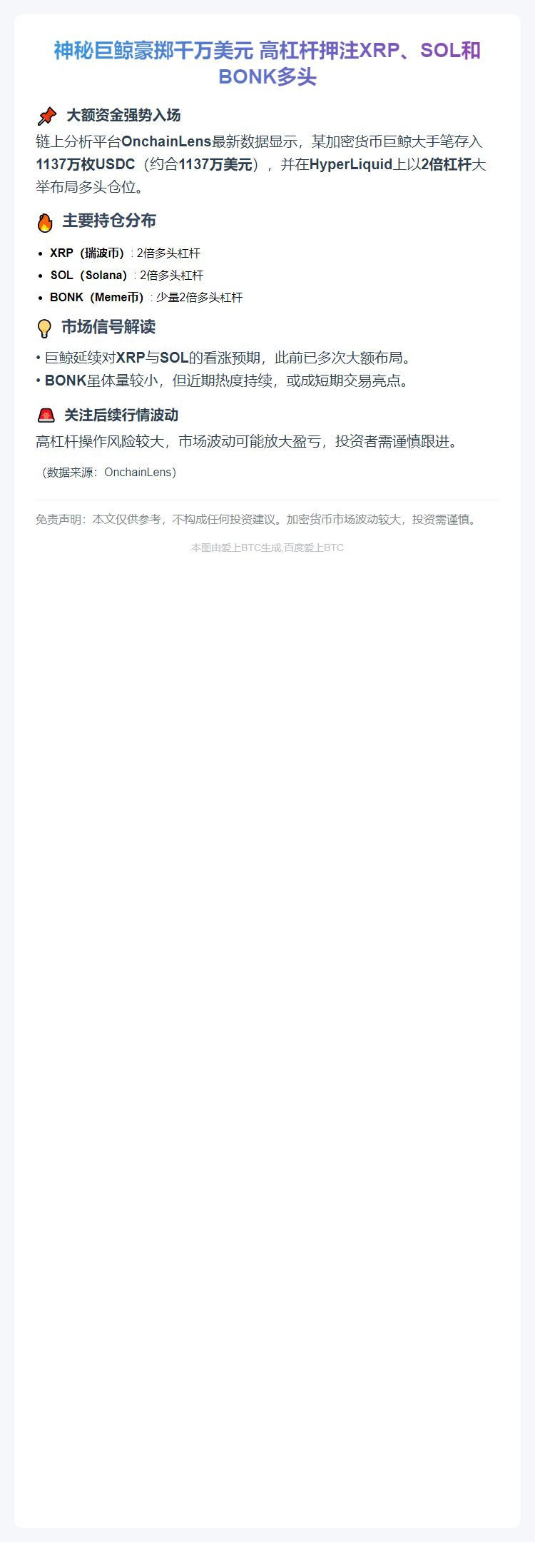 巨鲸斥资千万2倍做多XRP、SOL、BONK