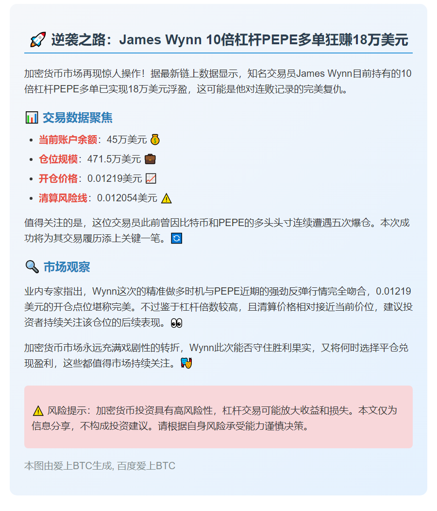 10倍PEPE多单豪赚18万美金，账户余额45万