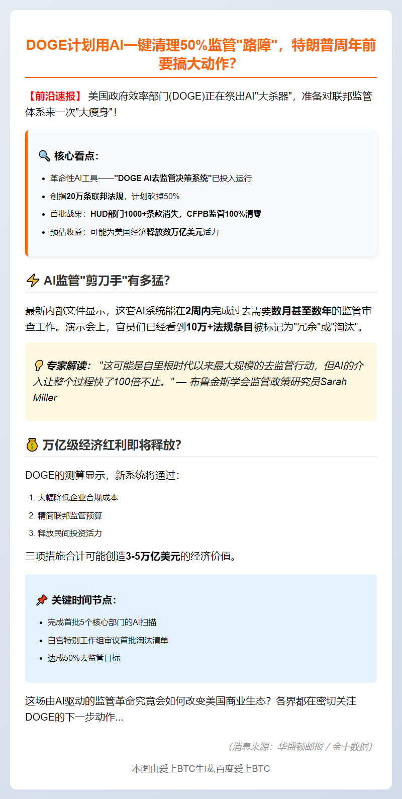美媒：DOGE拟借AI废半监管规