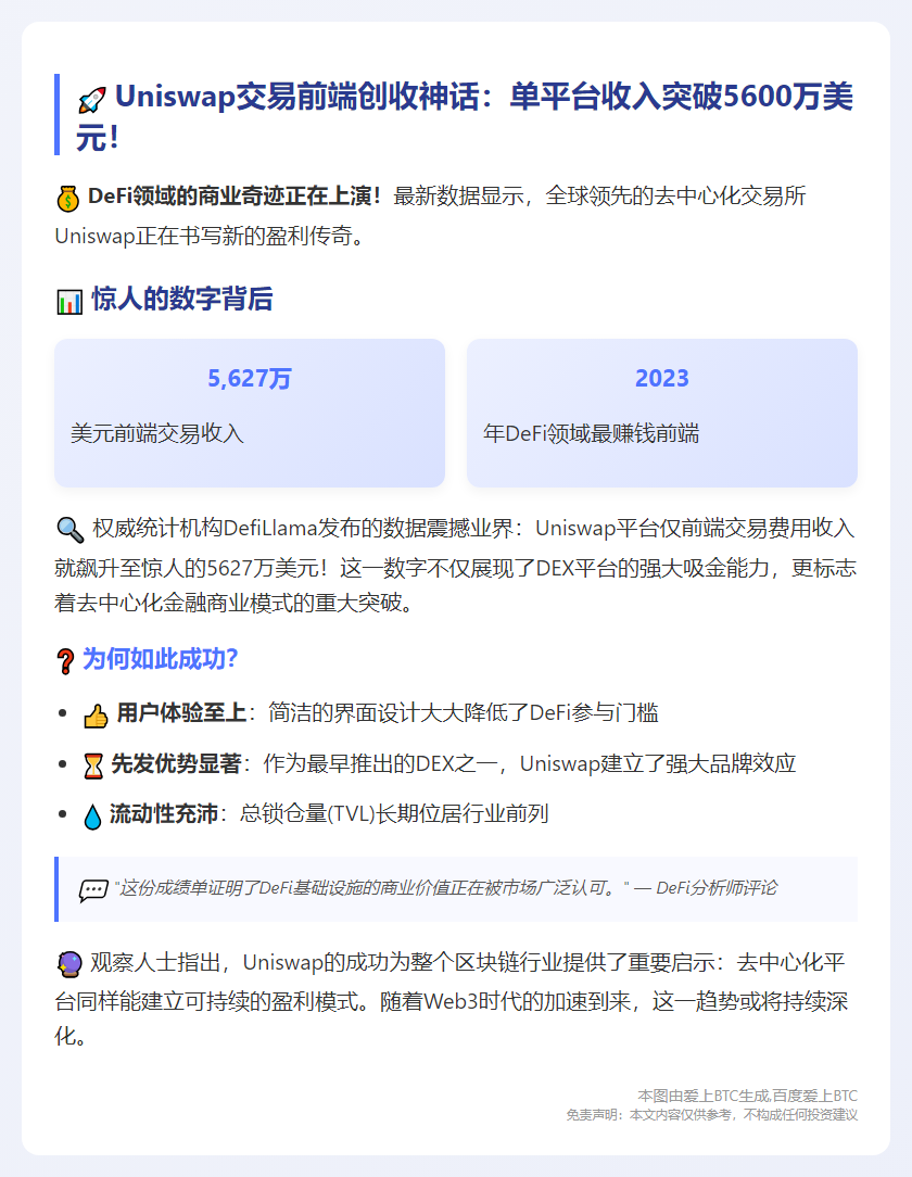 Uniswap前端交易费破5600万美元