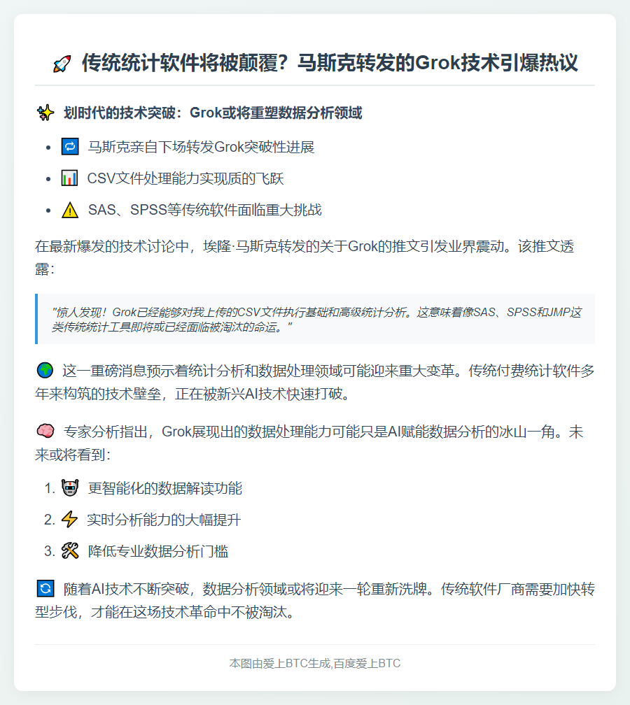 Grok将取代传统统计软件？马斯克热议