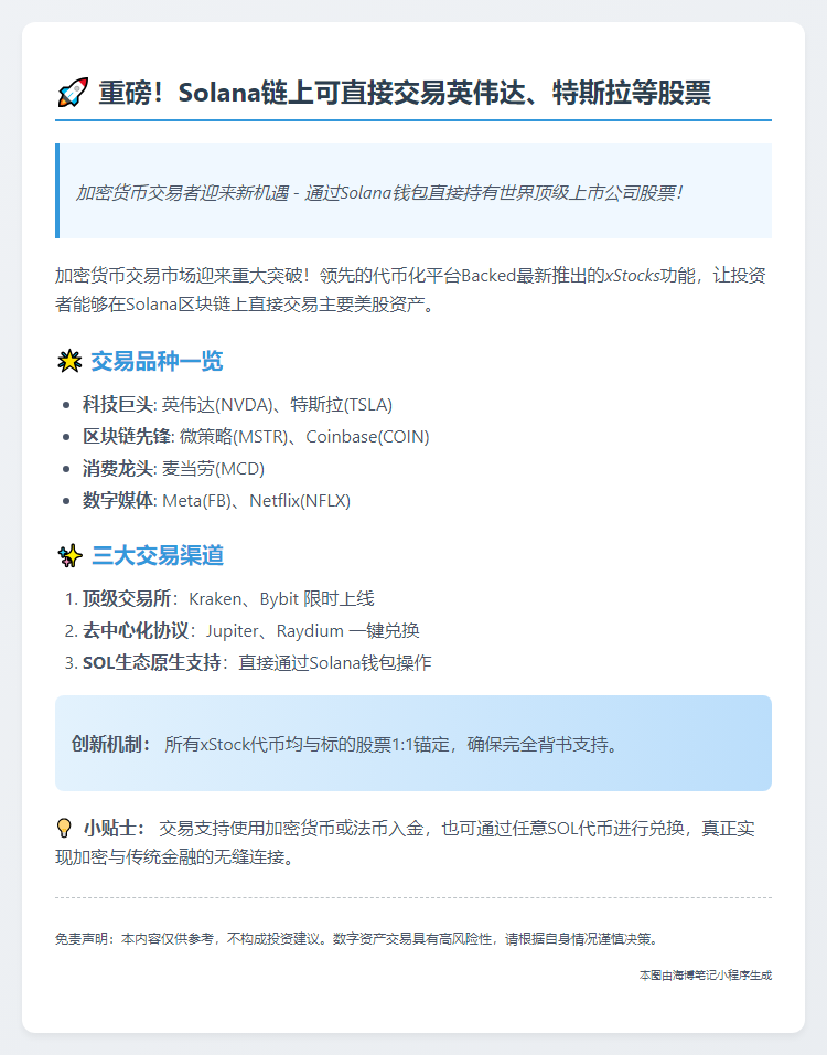 Solana链上可交易NVDA、MSTR等股票