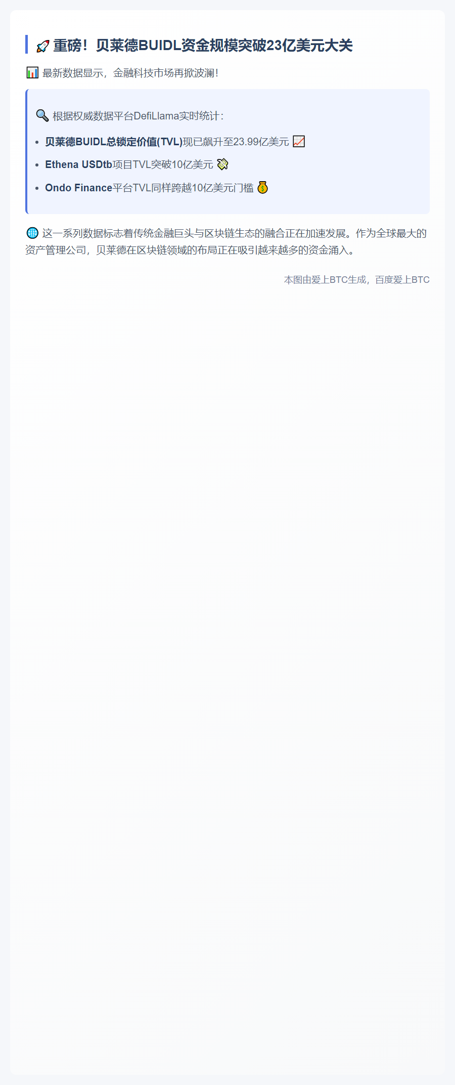 "贝莱德BUIDL TVL突破23.99亿美元"