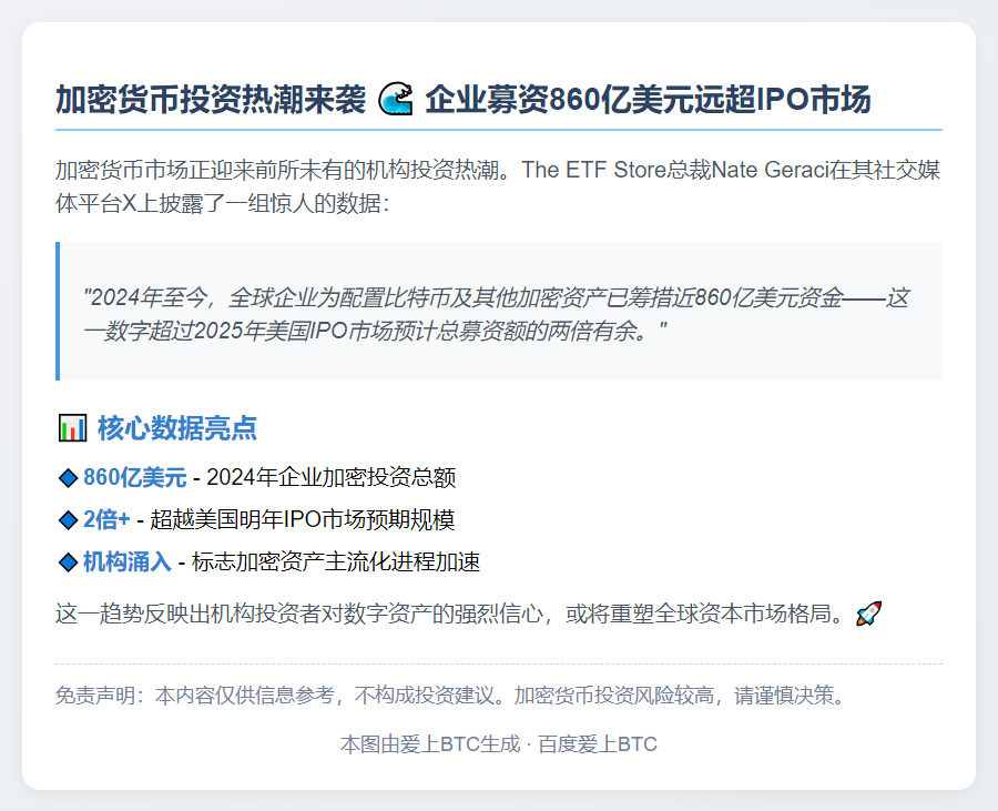 ETF总裁：今年比特币筹资近860亿
