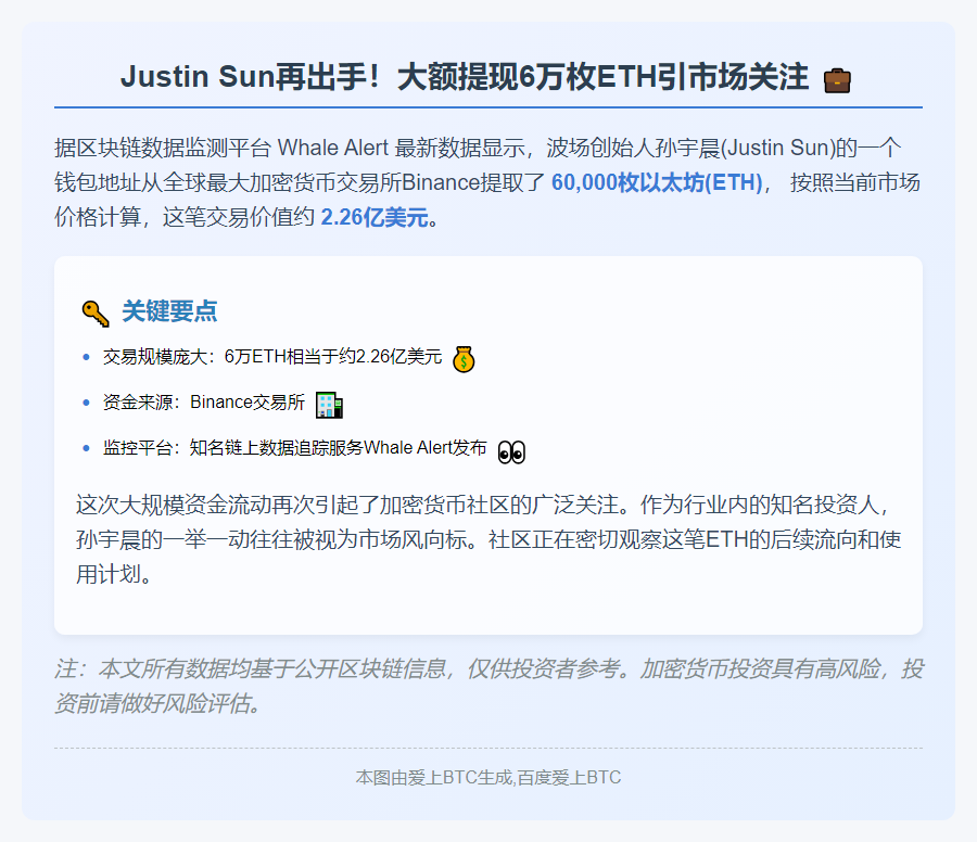 孙宇晨从币安提取6万枚ETH 价值2.26亿美元