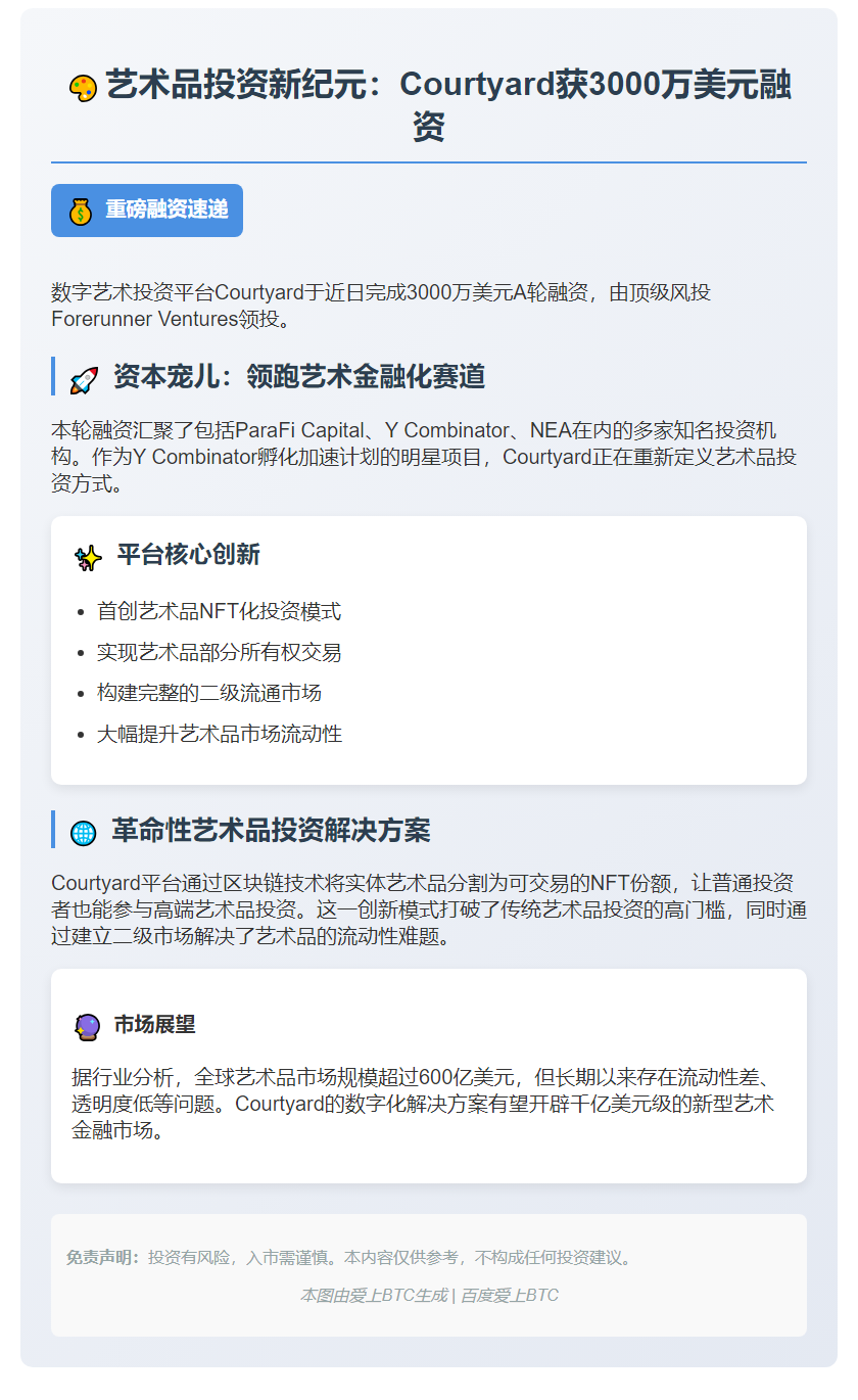 Courtyard完成3000万美元A轮融资