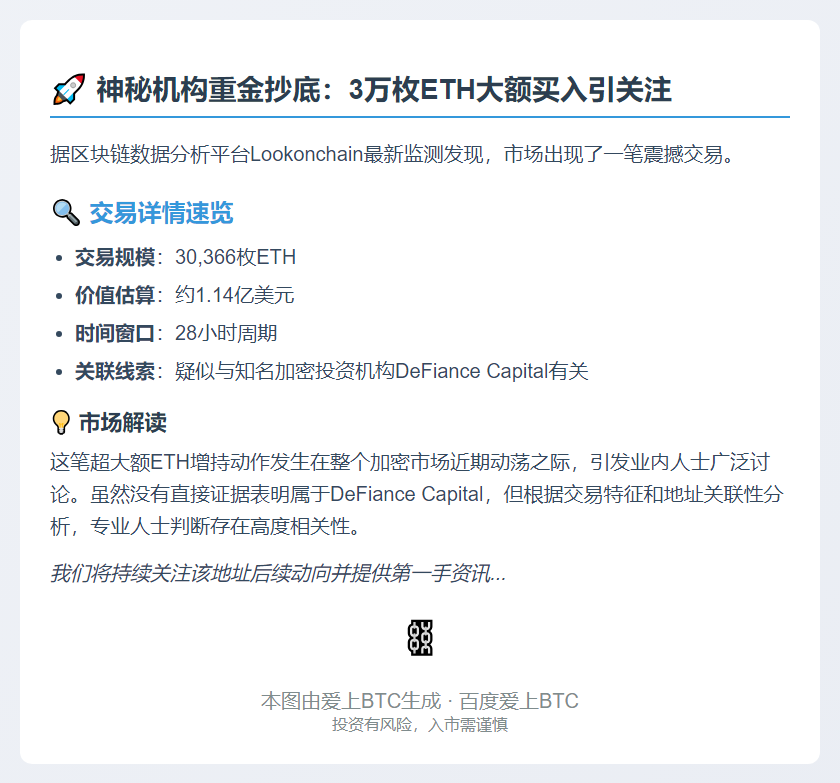 DeFiance Capital关联地址增持3万ETH