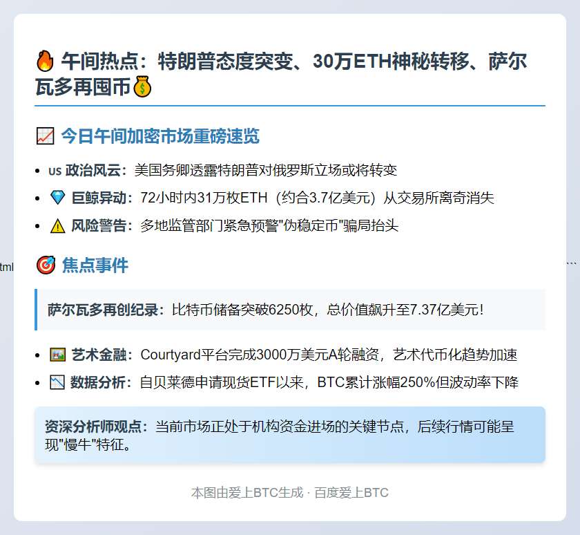 ```
23btc午报 | 7.27午间动态
```
