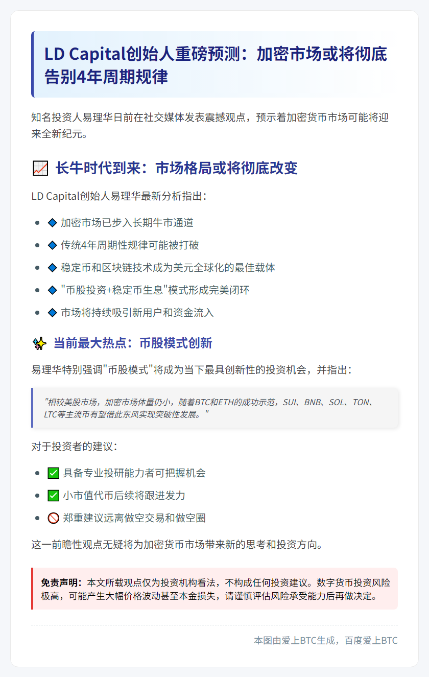 市场或永久牛市，传统周期规律被打破