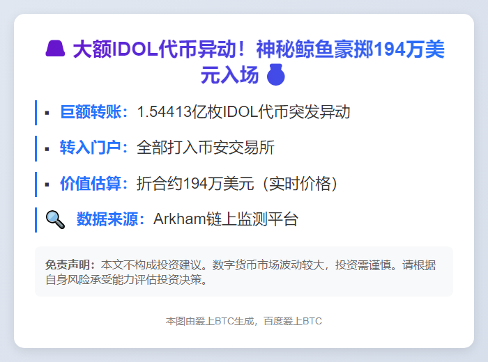 鲸鱼转1.54亿IDOL至币安 价值194万美元