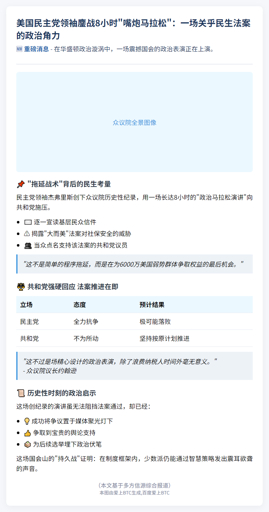 美众院纪录被破为拖延法案