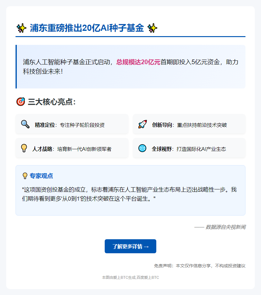 浦东发布20亿元AI种子基金