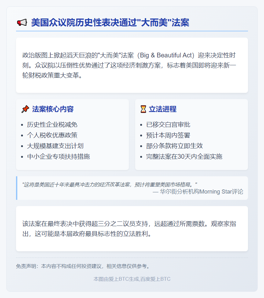 众议院通过大而美法案