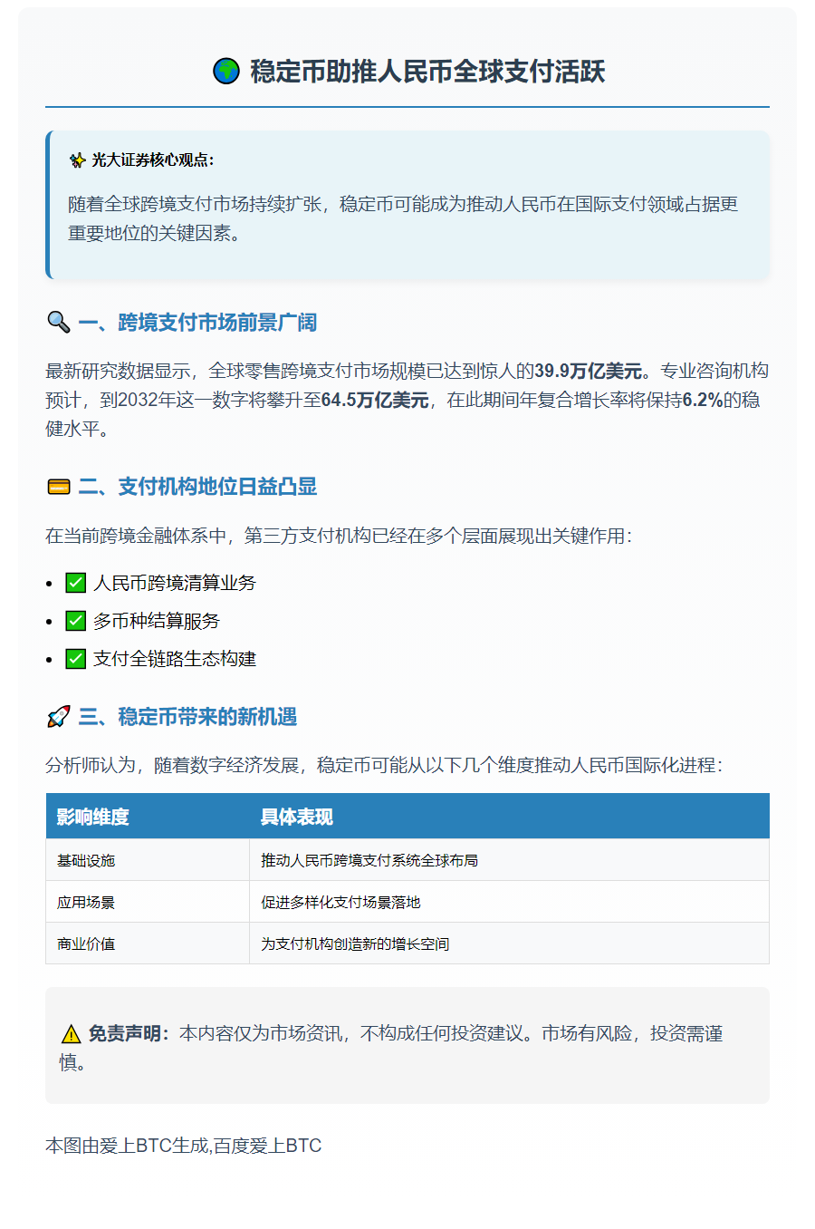 稳定币助推人民币全球支付活跃