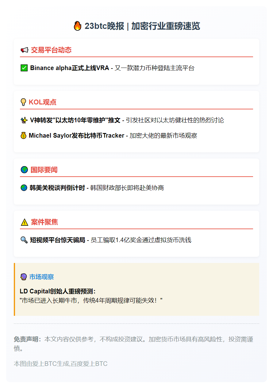 23btc晚报｜7月27日重要动态速览