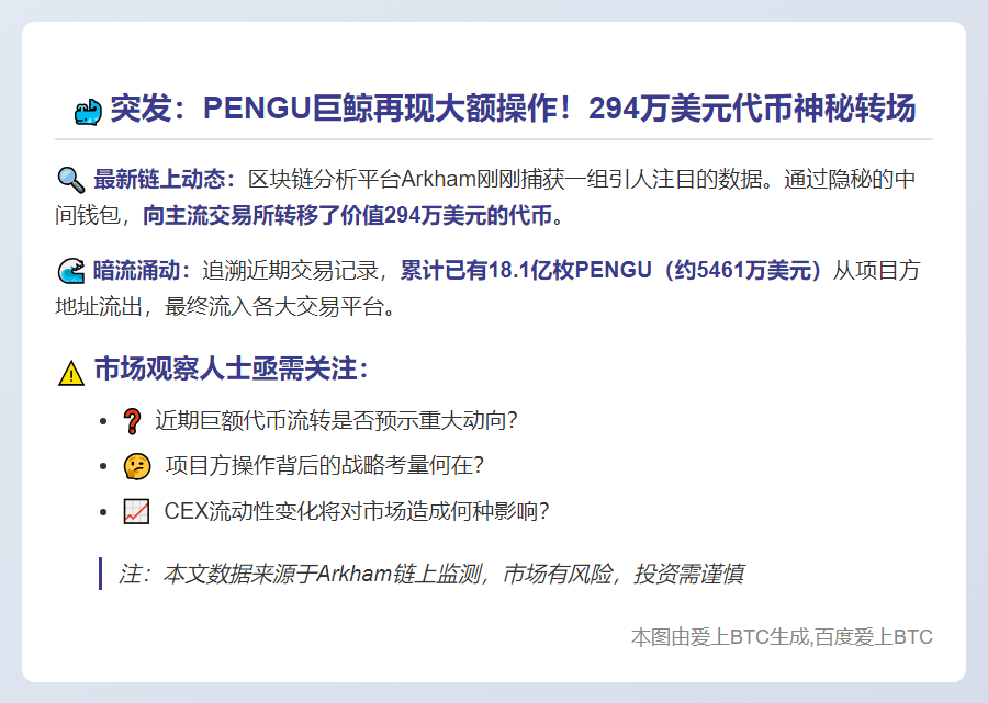 PENGU代币转294万美元至CEX