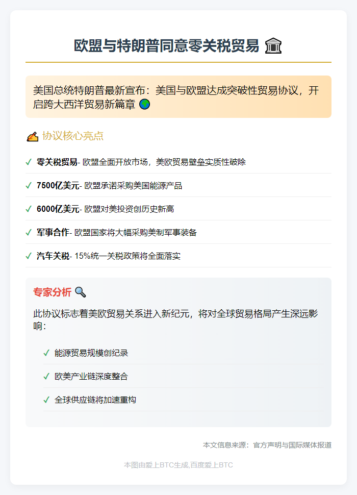 欧盟与特朗普同意零关税贸易