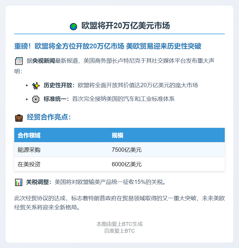 欧盟将开20万亿美元市场