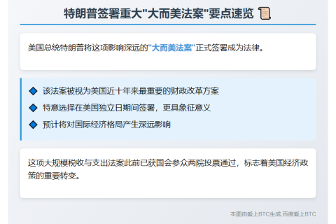特朗普7月5日签署大而美法案