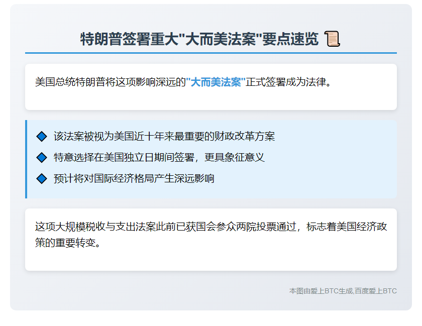 特朗普7月5日签署大而美法案