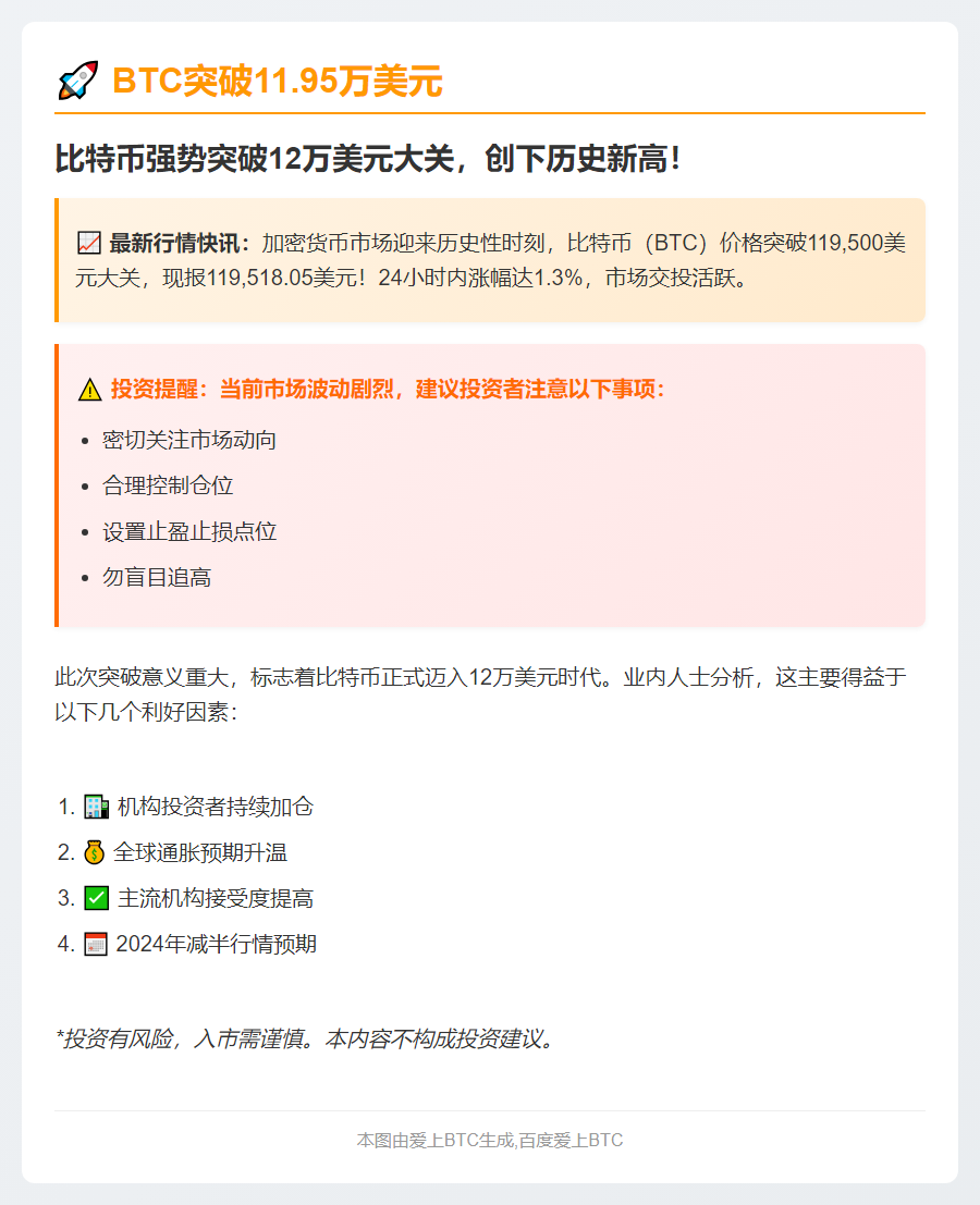 BTC突破11.95万美元