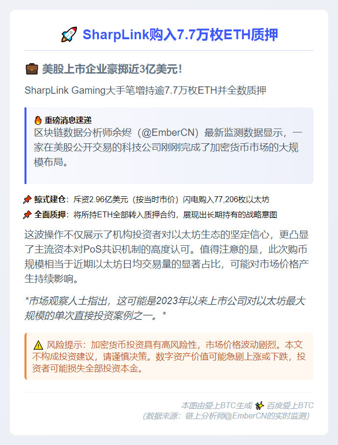 SharpLink购入7.7万枚ETH质押